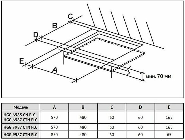 Варочная панель газовая Korting HGG 6987 CTN FLC