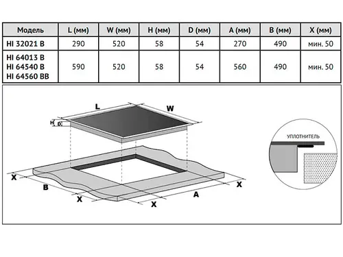 Варочная панель индукционная Korting HI 64013 BW