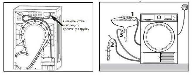 Сушильная машина Korting KD 69 IHP, белый