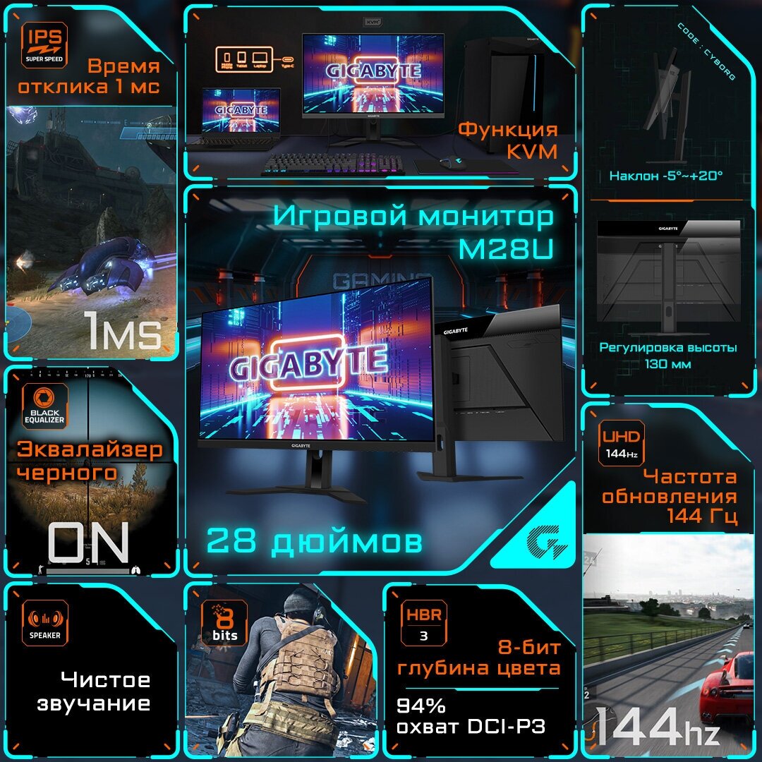 Монитор GIGABYTE M28U, IPS, черный