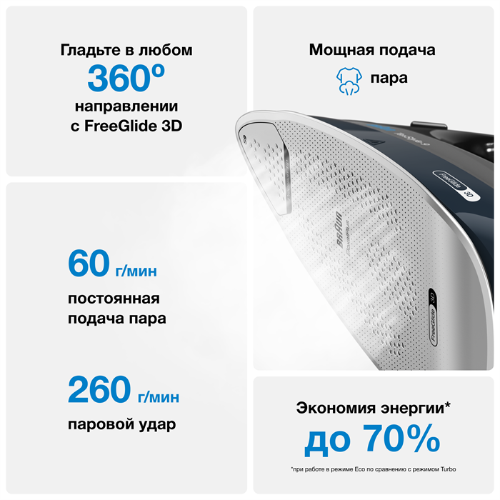 Утюг Braun SI 9682 DB
