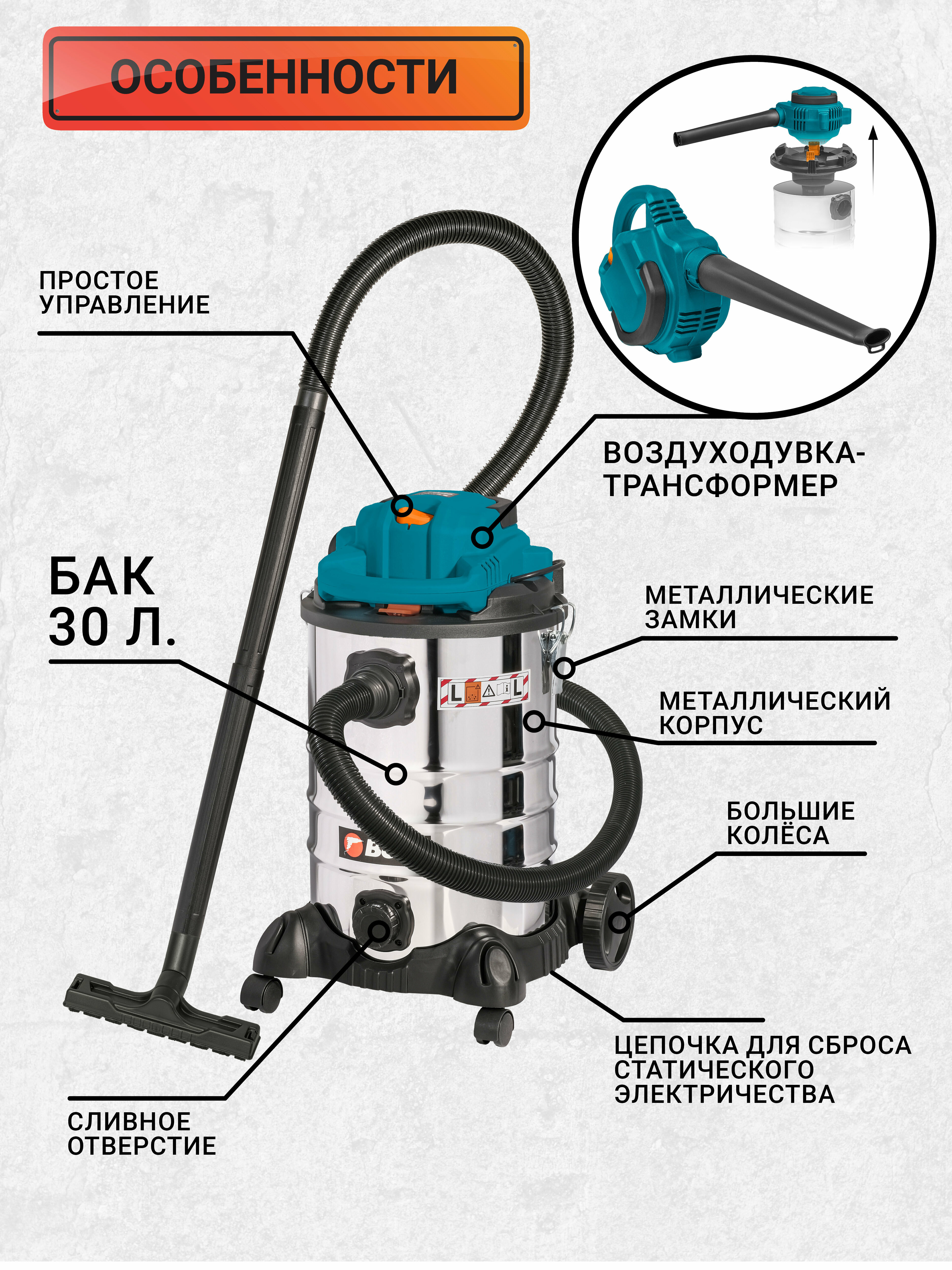 Пылесос строительный BORT BSS-1230-DUO, синий/серебристый