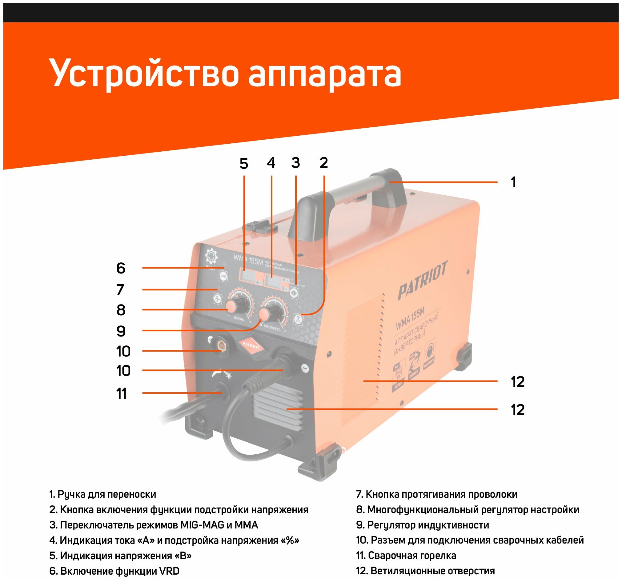 Полуавтомат сварочный инверторный Patriot WMA 155 M