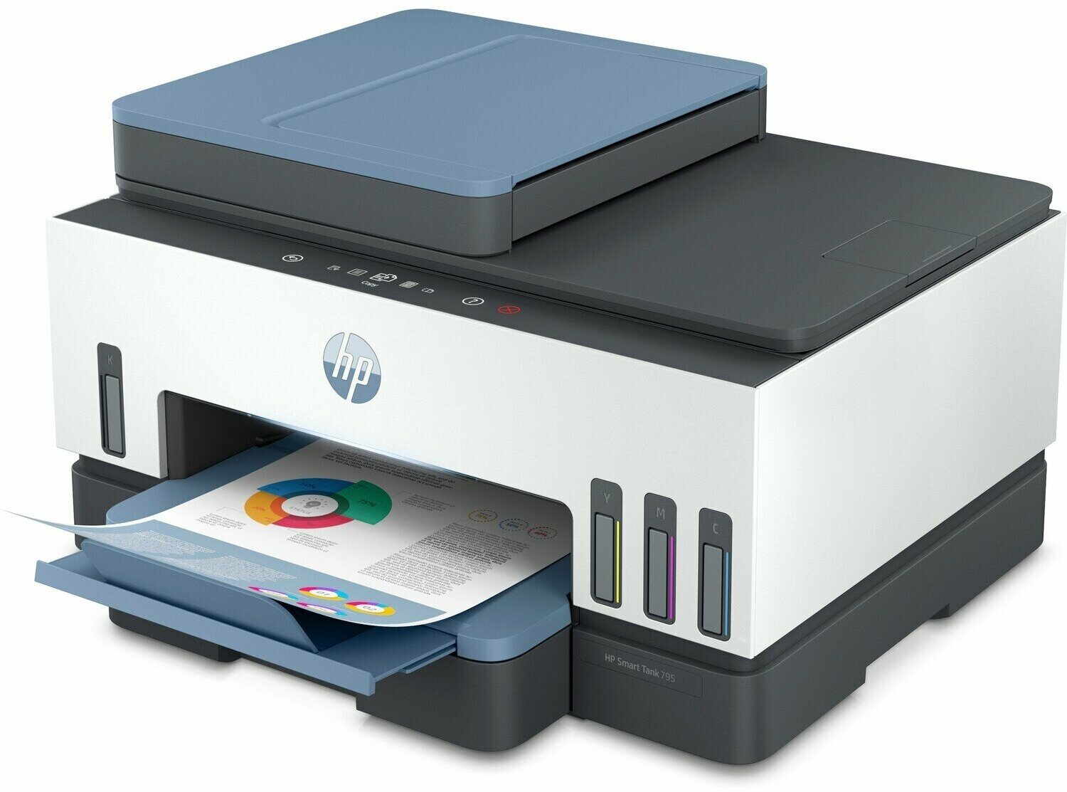 МФУ струйное HP Smart Tank 795 All-in-One