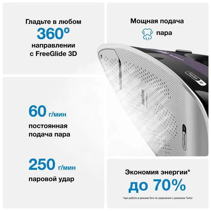 Утюг Braun TexStyle 9 SI9661VI, фиолетовый/ черный