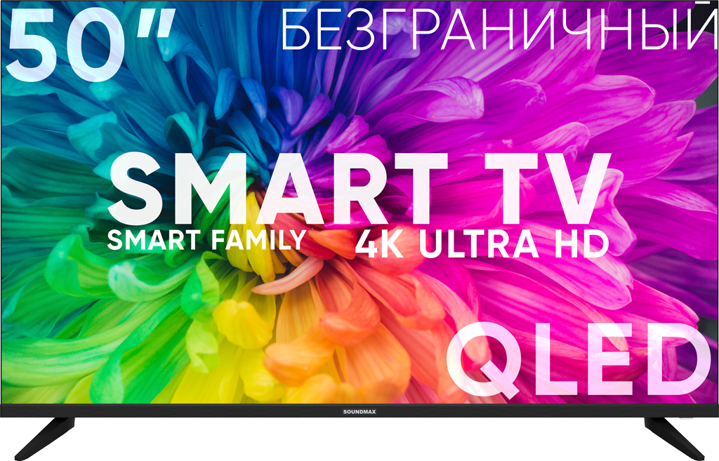 Телевизор SOUNDMAX SM-QLED50T21SU, черный