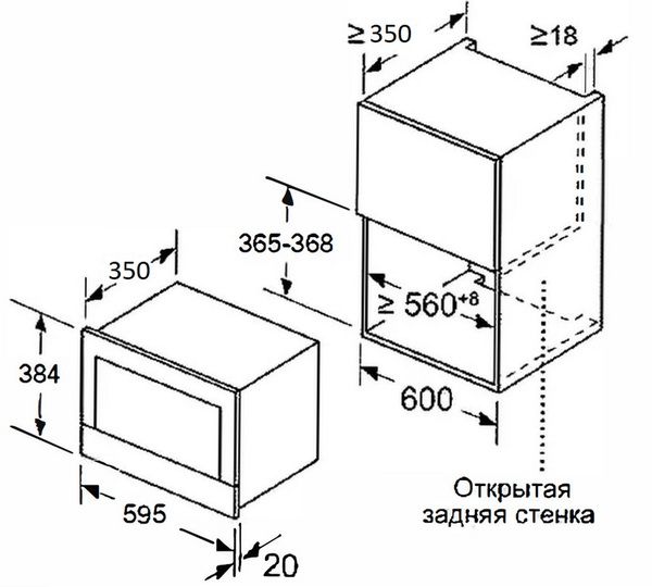 Микроволновая печь встраиваемая Meferi MMO6025IX POWER, нержавеющая сталь