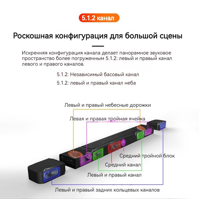 Саундбар JBL Bar 800, черный