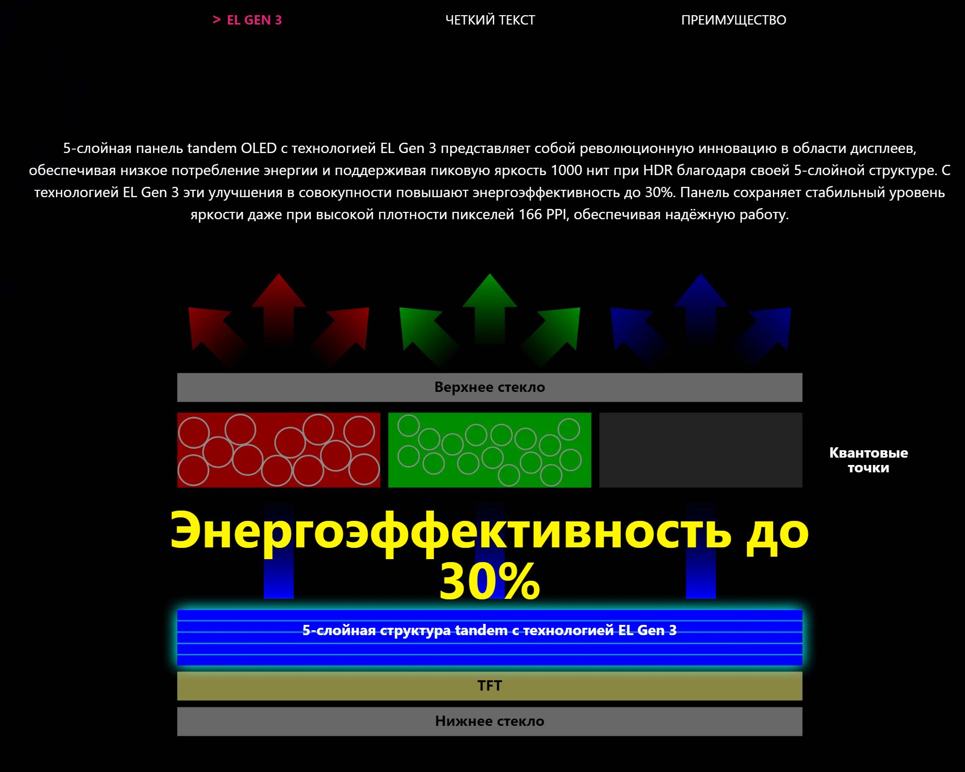 Монитор MSI MPG 272URX QD-OLED, черный
