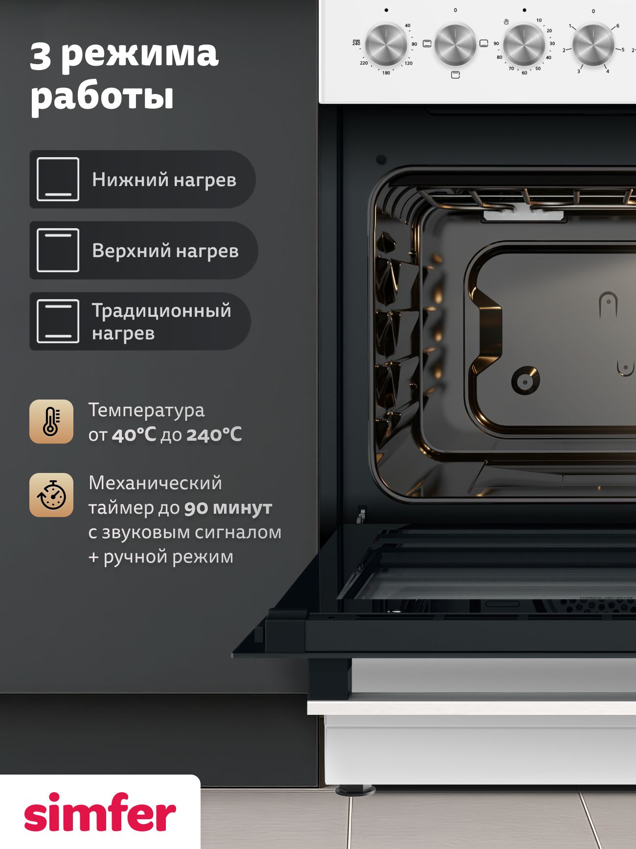 Плита электрическая Simfer F56VW04025