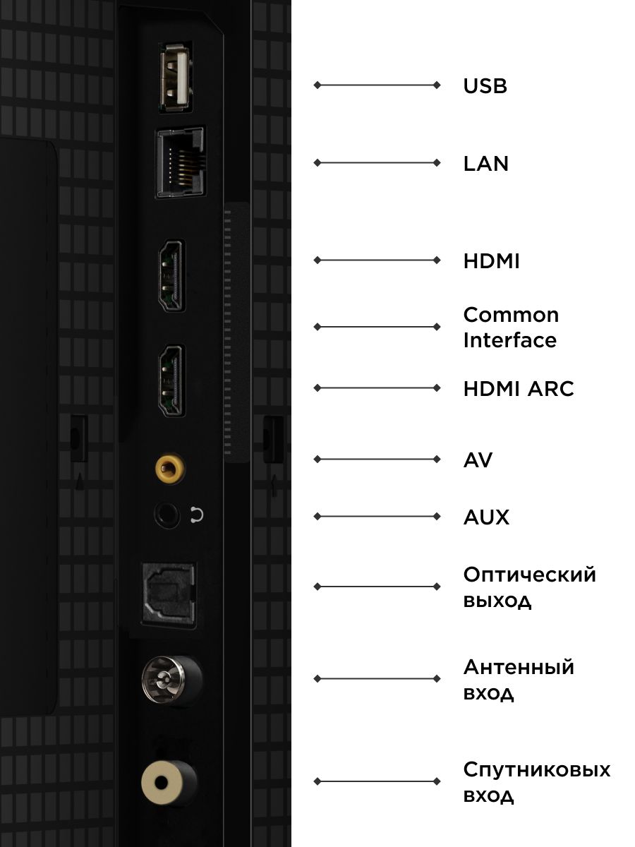 Телевизор TCL 32S4K-UZ, черный