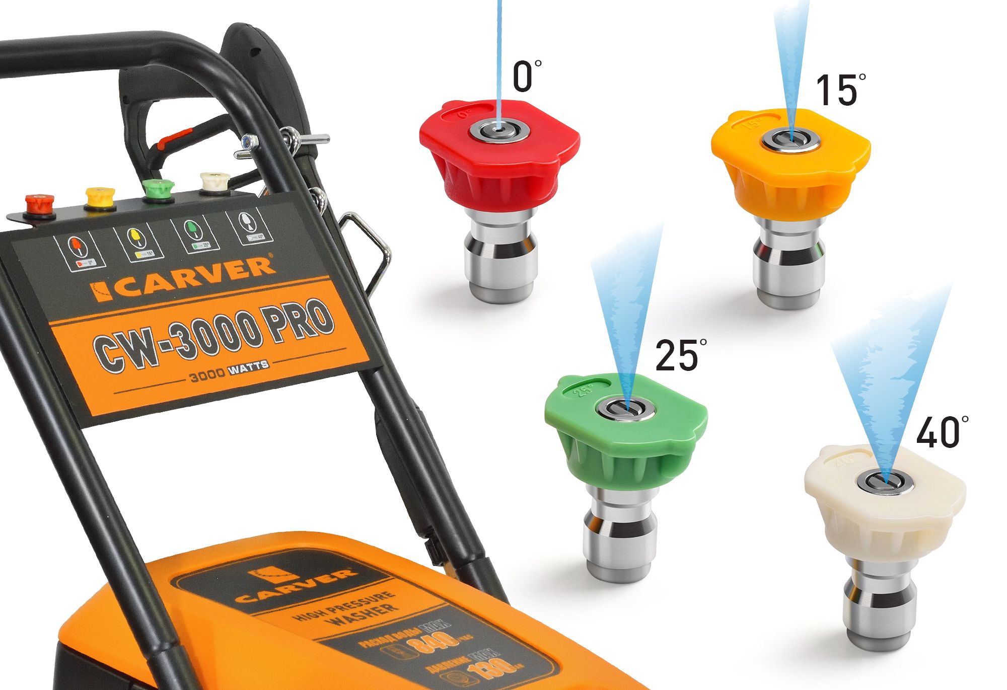 Мойка высокого давления Carver CW-3000 Pro (01.023.00011)