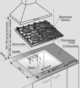 Варочная панель газовая GEFEST ПВГ 2232-01 К12