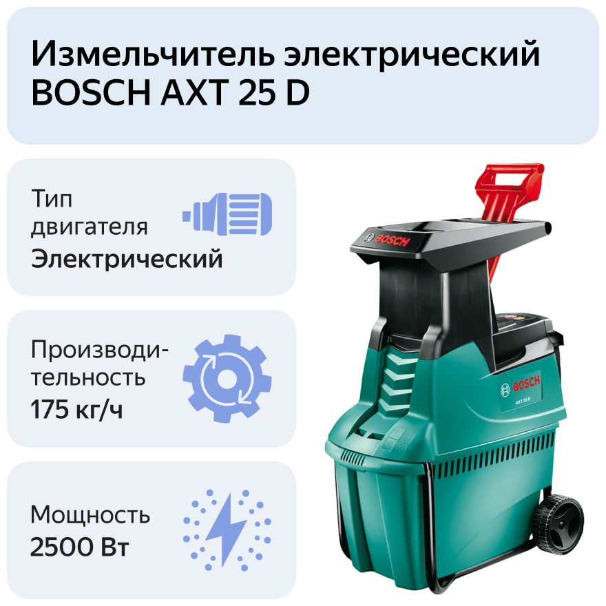 Измельчитель электрический BOSCH AXT 25 D 2.5 кВт 0.600.803.100